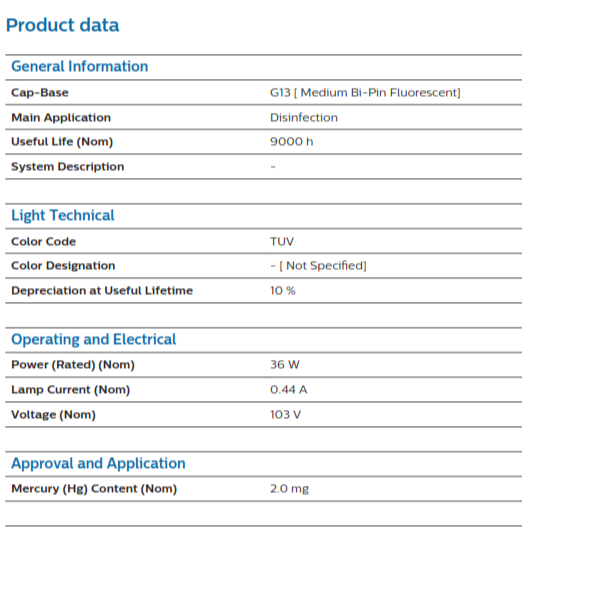UV-C GERMICIDA TUV 36W PHILIPS