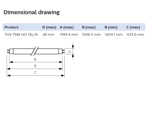 UV-C GERMICIDA TUV 75W PHILIPS