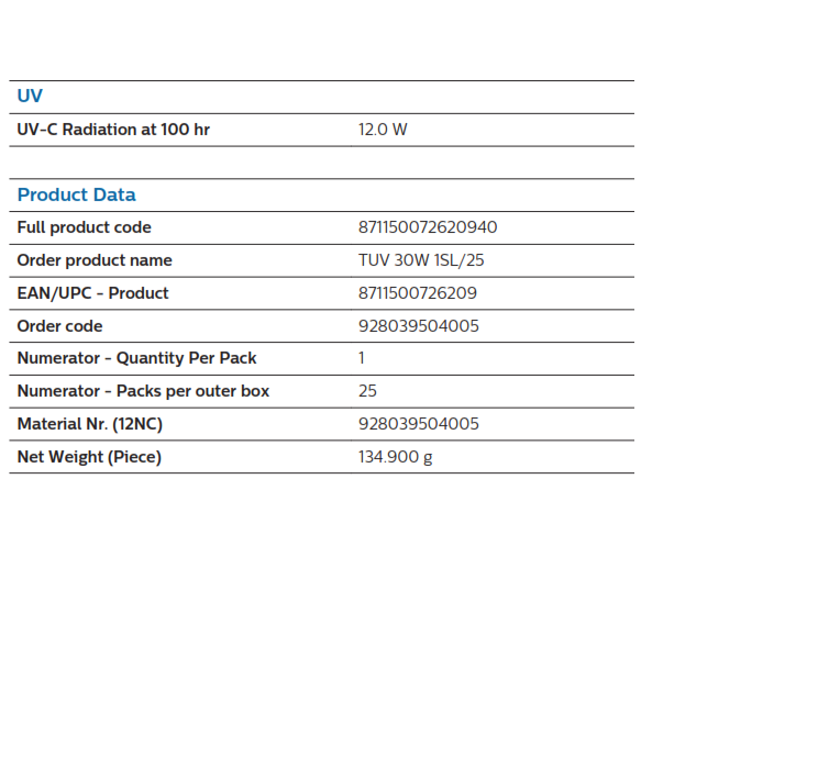 UV-C GERMICIDA TUV 30W PHILIPS