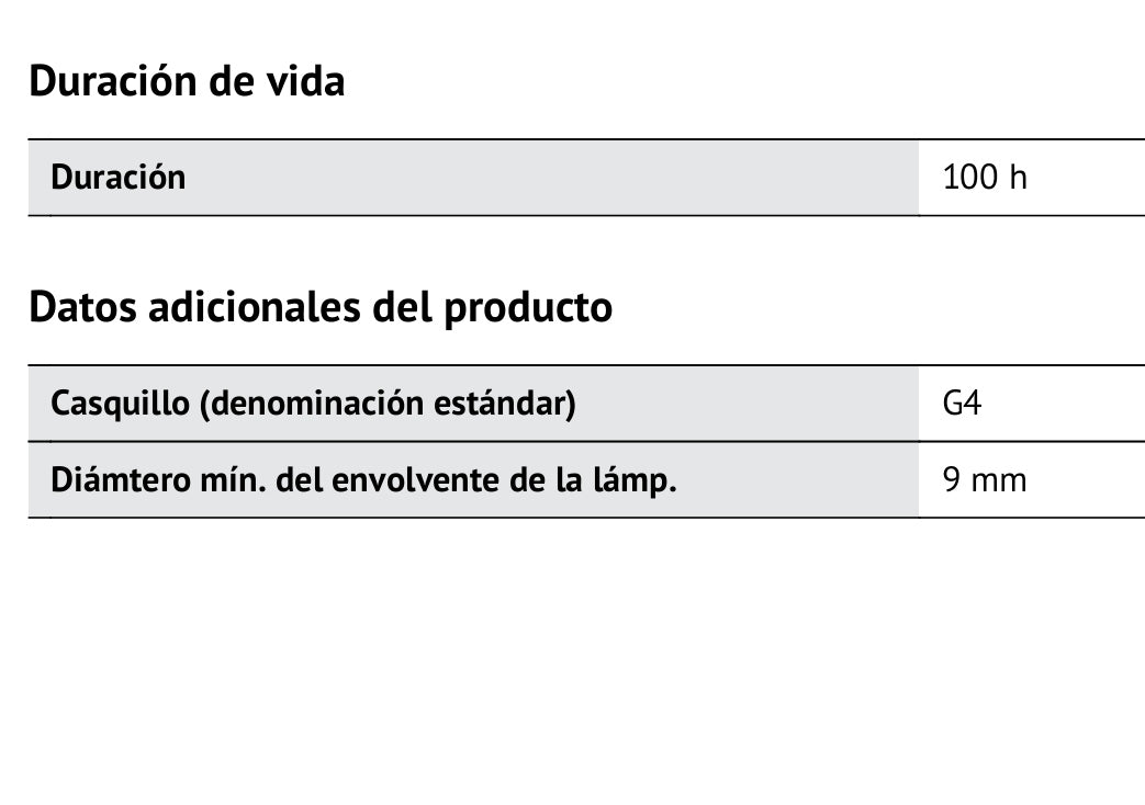 6V - 20W - 64250 HLX OSRAM