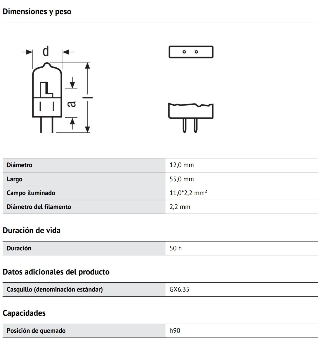 120V - 150W - GX6.35 - 64501