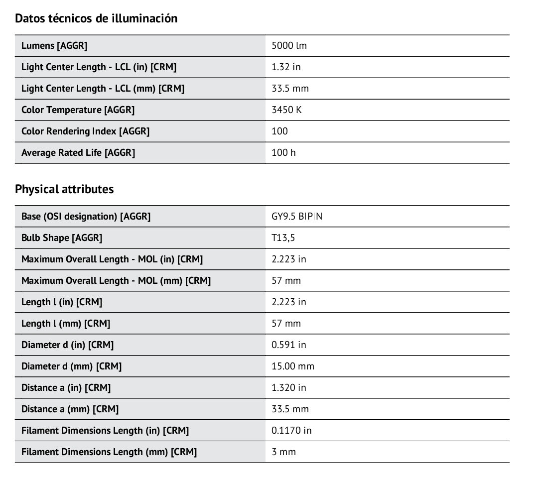 24V - 150W - GY9.5 - FDS/DZE 64643