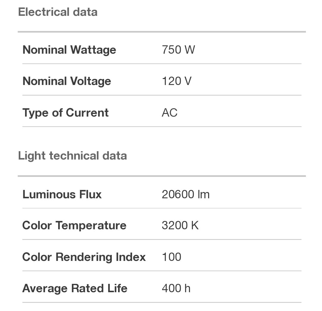 120V - 750W - R7s - EJG - 54598