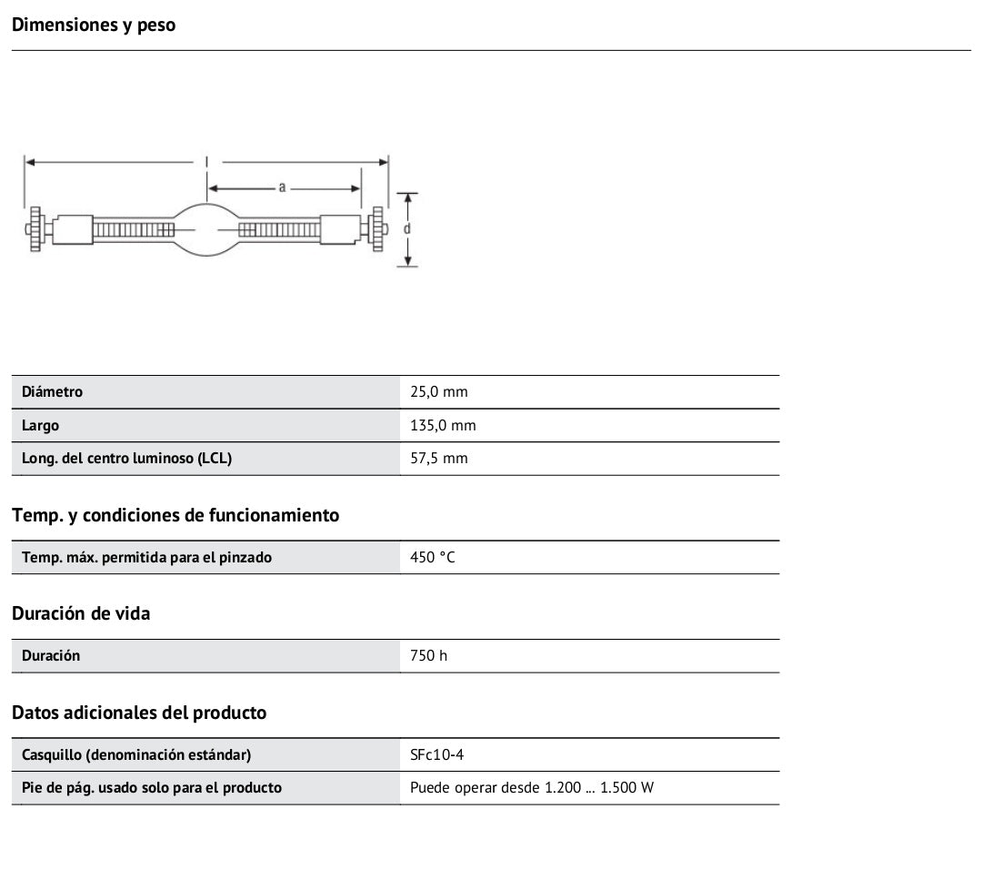 HTI® 1500W/D7/60 SHARXS®