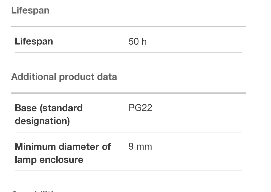 12V - 30W - PG22 - 64260