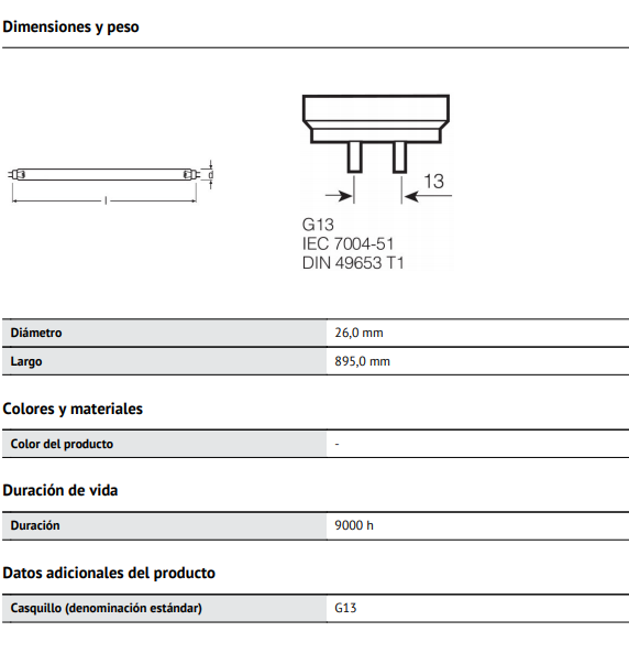 UV-C GERMICIDA HNS 30W OSRAM