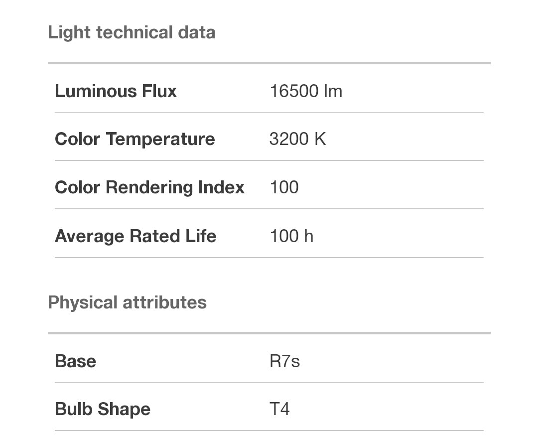 120V - 650W - R7s - FAD - 54574