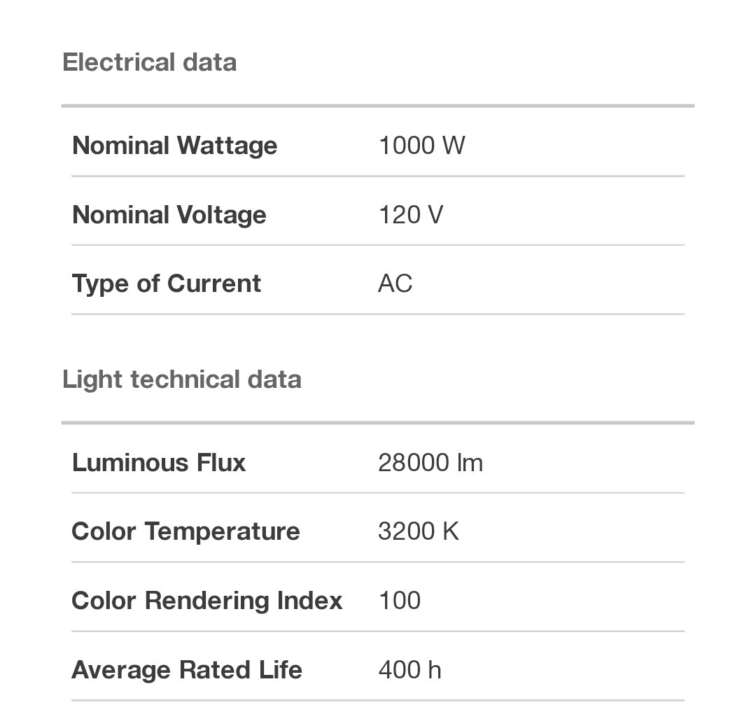 120V - 1000W - R7s - FCM - 54442