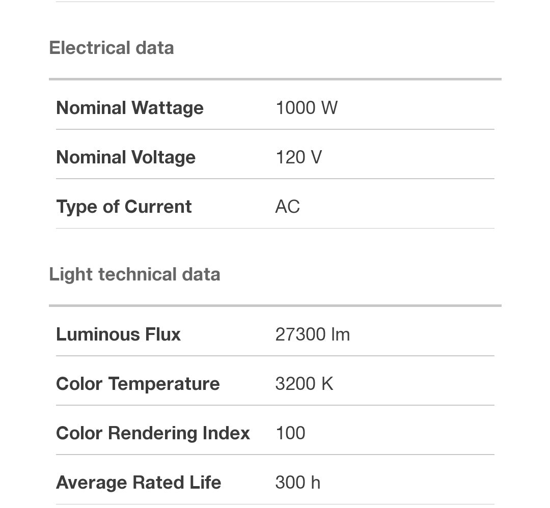 120V - 1000W - R7s - FHM