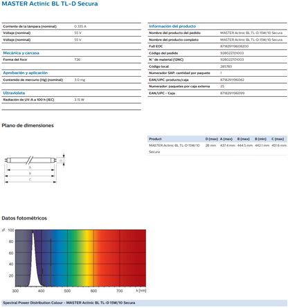 Lámpara Philips Actinic BL TL-D 15W/10 – Luz Actínica UVA 15W