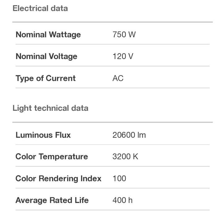 120V - 750W - R7s - EJG - 54598