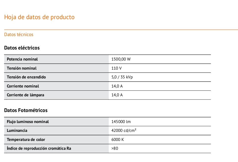 HTI® 1500W/D7/60 SHARXS®