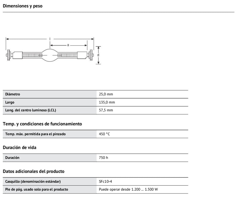 HTI® 1500W/D7/60 SHARXS®