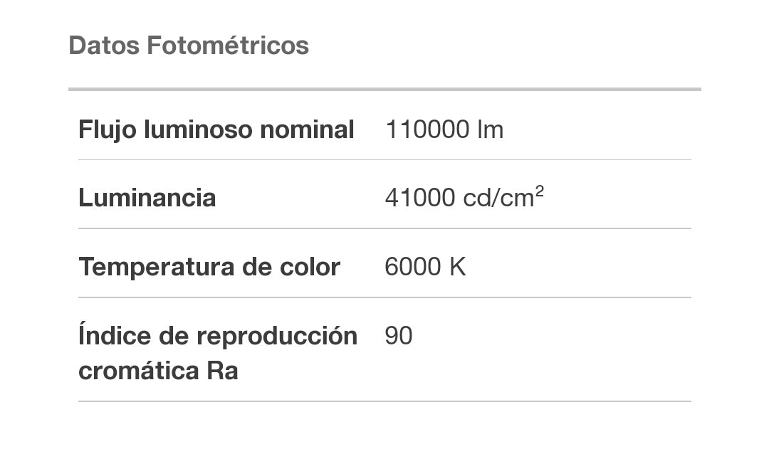 HTI® 1200W/D7/60 SHARXS® OSRAM