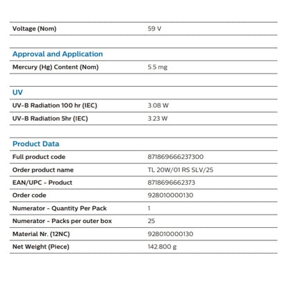 TL20W/01 NARROWBAND - ULTRAVIOLET B - PHILIPS